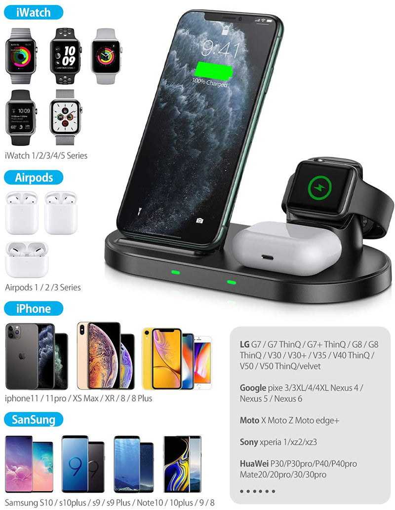 Multifunctional wireless charger